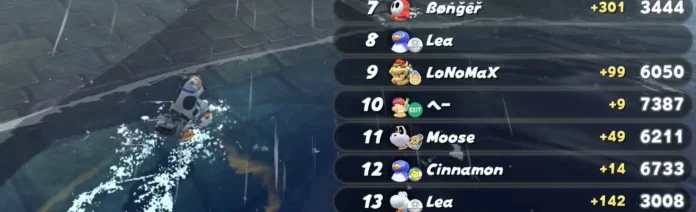 Що означають числа в онлайн режимі Mario Kart World
