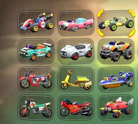 Найкращі стартові кари, рейтинг Mario Kart World